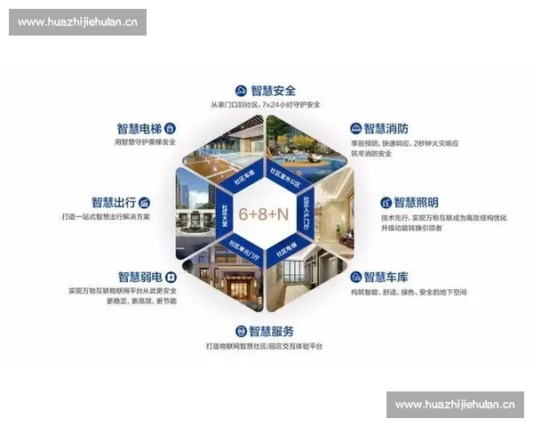 打造全场景智能体育赛事APP引领观赛互动数据新时代服务生态体验