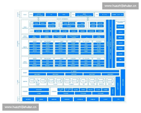 基于多维数据来源的足球比赛分析方法与应用路径研究探索框架构建