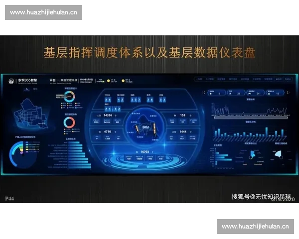 以欧冠数据平台为核心的全球足球大数据分析与智能决策新生态构建 以欧冠数据平台为核心的全球足球大数据分析与智能决策新生态构建