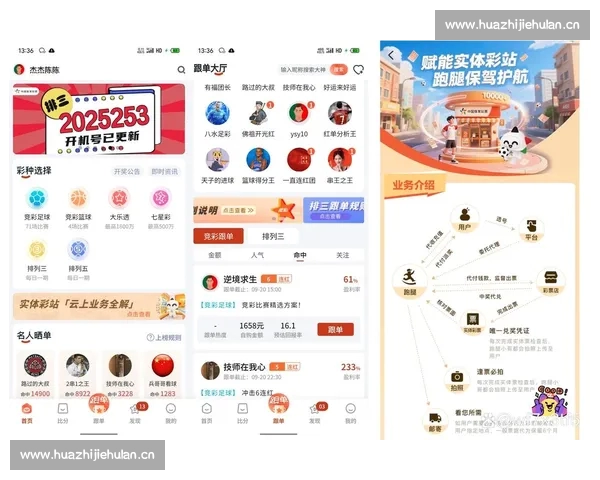 足球投注技巧大全实战解析与投注技巧体系全面提升指南与稳定收益思路