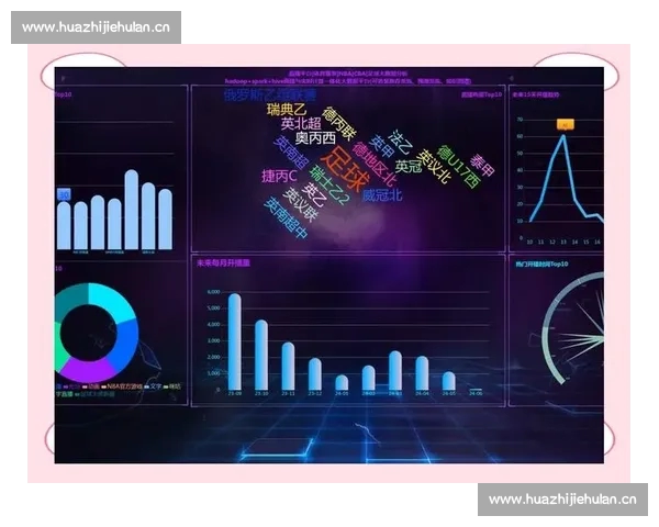 基于大数据的体育赛事表现与运动员能力综合分析研究