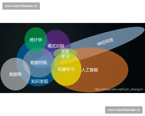 基于多维统计与机器学习的现代篮球比赛数据深度分析与战术优化研究