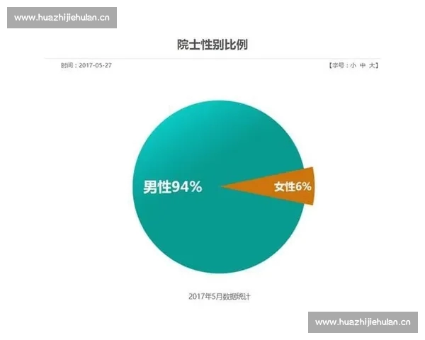 CBA技术统计分析与解读:球员表现、战术应用与数据趋势探讨 CBA技术统计分析与解读:球员表现、战术应用与数据趋势探讨