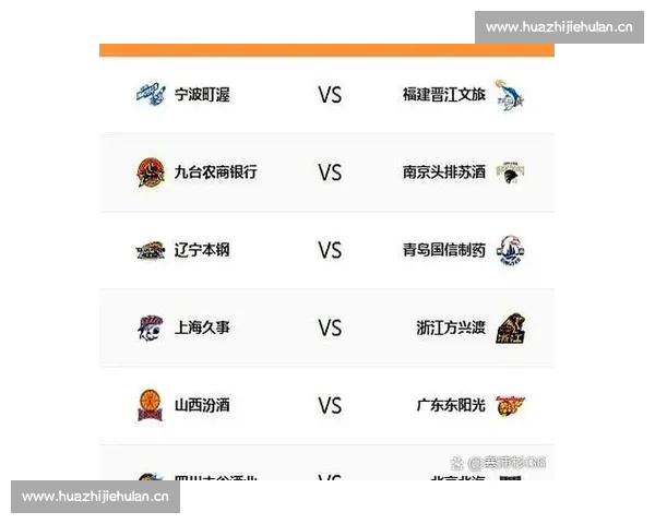 CBA最新赛程全览及关键对决焦点分析与赛季走势预测