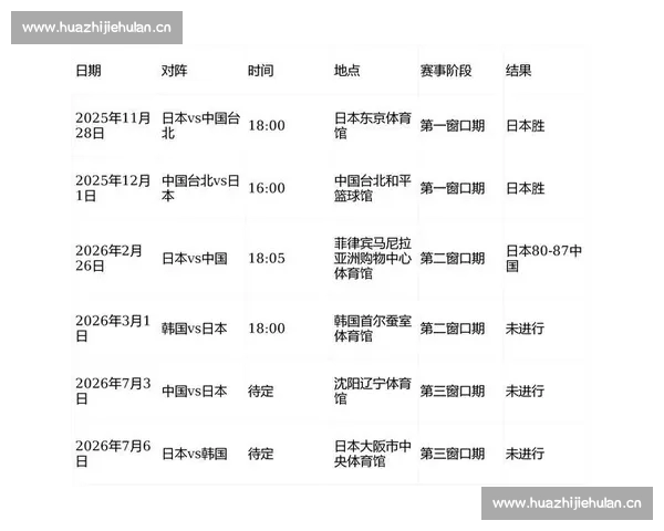 CBA直播官网全新升级 提供高清赛事直播和实时数据分析
